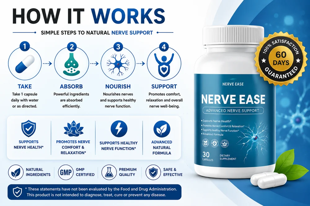 NerveEase nerve comfort support capsules